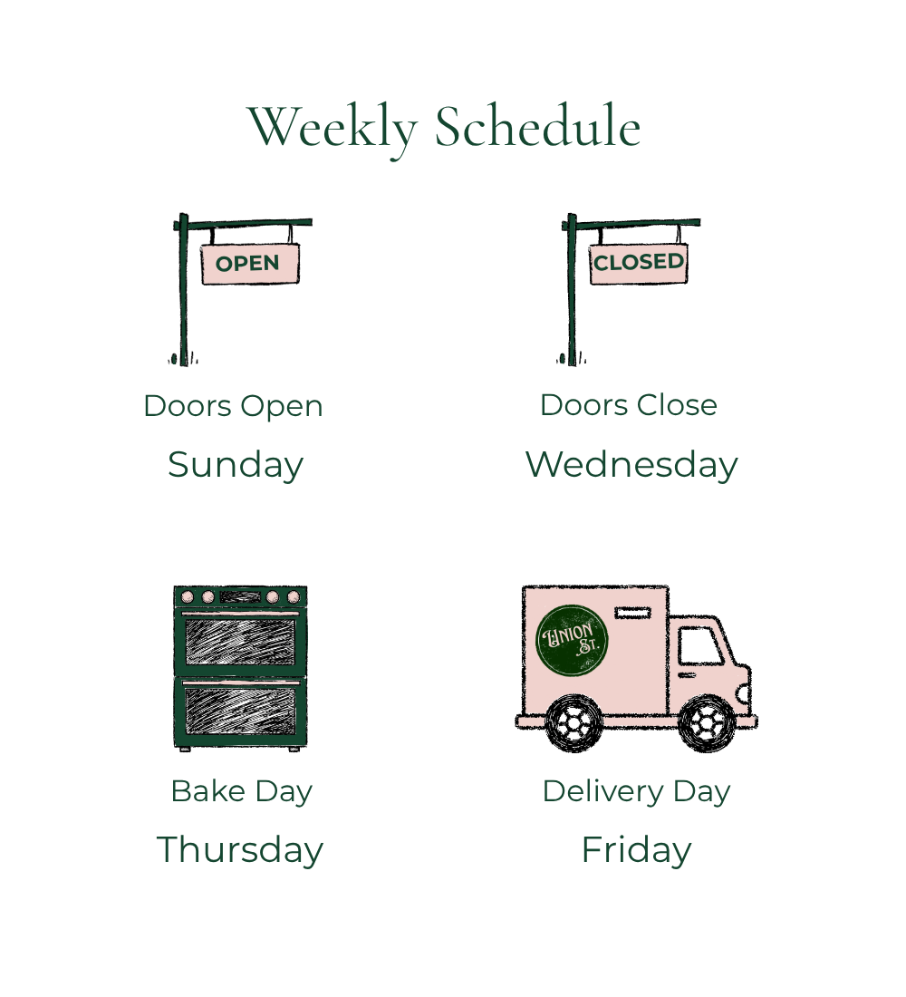 Weekly Drops